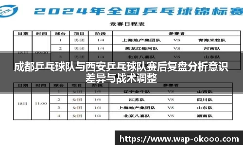 澳客APP